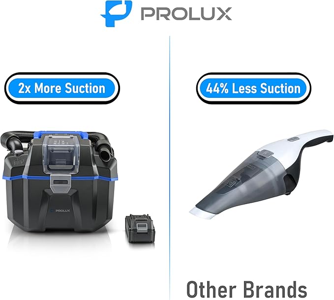 Prolux Cordless Wet/Dry Vacuum, 18V High-Performance Battery, Brushless Motor, Wet/Dry Pickup, & Blower Setting, HEPA Filtration, Compact for RVs, Optimal Wet Suction for Boats & Detailing
