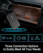 Magic Box 3.0 Pro – Snapdragon 6125 Octa-Core, HDMI & Dual Display | Supports 4G SIM Card | Stream Netflix, Disney+, YouTube, Prime Video | Wireless CarPlay & Android Auto | for Wired CarPlay Cars