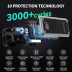 Acmount W160 Jump Starter with Air Compressor, 5000A Portable Car Jump Starter 150PSI Tire Inflator/Air Pump, 12V Battery(Up to 9L Gas/8L Diesel Engine) Jump Pack, Car Emergency Kit, Idea Gift for Man