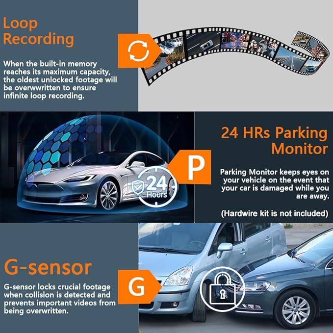 3 Channel Dash Cam Front Inside and Left Right, 1080P HD Dash Camera for Cars, 3.16 inches WiFi Car Camera,170°Wide Angle Vehicle Cam, Night Vision, Loop Recording, G-Sensor, 64GB Card