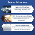 Car Coating Agent Spray, 3 in 1 High Protection Vehicle Quick-Acting Coating Agent Spray, Multifunctional Automotive Scratch Wax Polish Waterless Wash, Universal for SUV RV Truck