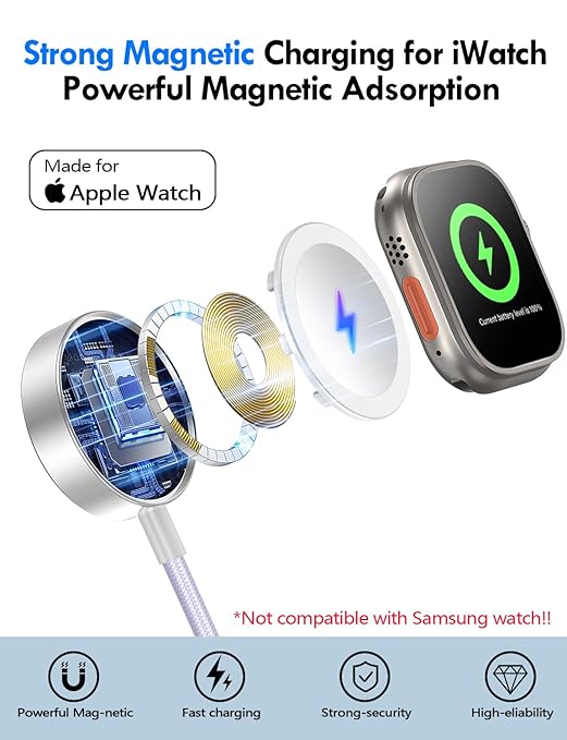 Travel Essentials for Apple Watch Charger,iPhone Charger,3 in 2 Type C/L/Magnetic Fast Charging Cable,Multi Charging Cable Portable Designed for iWatch Series,iPhone 17-11,Galaxy S26-S21,Car-4FT