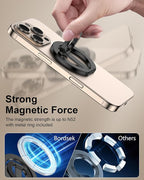 MagSafe Phone Grip Holder Dual-Sided Magnetic Finger Ring Adjustable Kickstand Loop for iPhone 17/16 Pro Max/15 Plus/14 Pro/13 Mini/12, Samsung, Magnet Phone Stand Grip Compatible with Mag Car Mounts