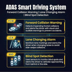 SIXTOP 4K Dash Cam Front and Rear, WiFi 4K+1080P Dual Dash Camera for Cars, 64G Card, GPS, 3” IPS Screen BSD/ADAS/LCA Night Vision G-Sensor Loop Recording 24H Parking Monitor App Control Wide Angle