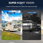 AHD 1080P 9" Reverse Rear View Backup Camera System, Camera with Night Vision Waterproof IP69K Vibration-Proof 20G for Tractor/Truck/RV/Bus/Motorhome/Excavator/Caravan/Skid Steer/Harvester