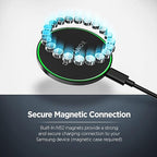 Galvanox Stick-On Magnetic Wireless Charger, Compatible with MagSafe (15W) iPhone Fast Charging, Low-Profile Pad for Wall, Home Office, Magnet Car Mount with Removable USB-C (Adhesive Mounting)