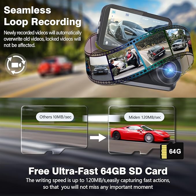 Miden 4K+4K Dash Cam Front and Rear,Free 64G SD Card,2160P+2160P UHD Dual Dash Camera for Cars,176°+160°Wide Angle,3.5'' IPS Screen Dashcam,Loop Recording,G-Sensor,WDR,Night Vision,24H Parking Monitor