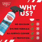 Jay Leno's Garage All Purpose Interior Cleaner Spray for Cars Trucks SUVs and Motorcycles Cleans Leather Vinyl Plastic Wood Grain and Screens Protects with UV Inhibitors 16 oz (16 oz (Pack of 2))