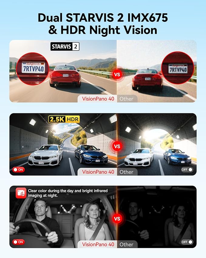 REDTIGER 4 Channel 360° View Dash Cam, Dual STARVIS 2, 2.5K*2+1080P*2 Dashcam Front and Rear Inside Left Right, 5.8GHz WiFi, 8 IR Lights Night Vision, 4 Adjustable Lenses, Included 128GB Card (VP40)