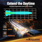 maXpeedingrods 3.5 Inch LED Off Road Lights 160W 19200LM, Auxiliary Fog Light Spot, 7 RGB Colors for Ambient, 270°Side Shooter Wide Range, Light Bar for Jeep SUV Pickup ATV with Black Covers
