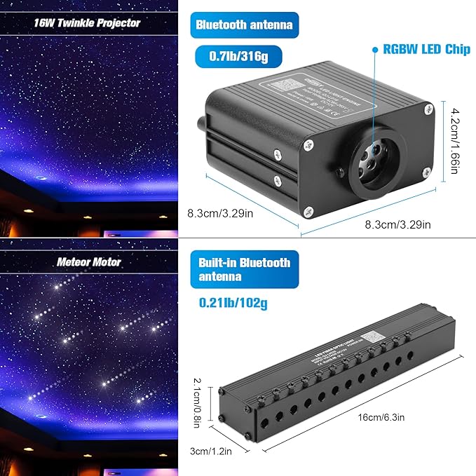 CHINLY Meteor Twinkle 500pcs 13.1ft (0.03in+0.04in+0.06in) Fiber Optic Lights Star Headliner kit+Shooting Stars Light kit, Music Mode Bluetooth APP Control Remote, for Star Headliner/Home Ceiling