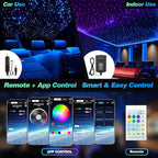 VASTFIRE Starlight Headliner Kit, Meteor + Twinkle Star Headliner kit Music/Voice Activated Star Lights for Car, Bed Room, RVs, Home Theaters | Bluetooth + Remote Control