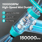 Compressed Air Duster Keyboard Cleaner - Electric Air Blower Cleaning Kit 150,000 RPM Mini Blower Spray to Dust Off Car, PC, Keyboard, Vacuum (Green)