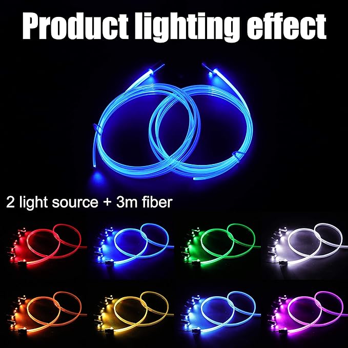 USB Car Ambient Lighting Optic Fiber 8 Colors Music Sound Active with RF Remote Control Car Decorative Atmosphere Lighting Kit DC 12V 1W 3m