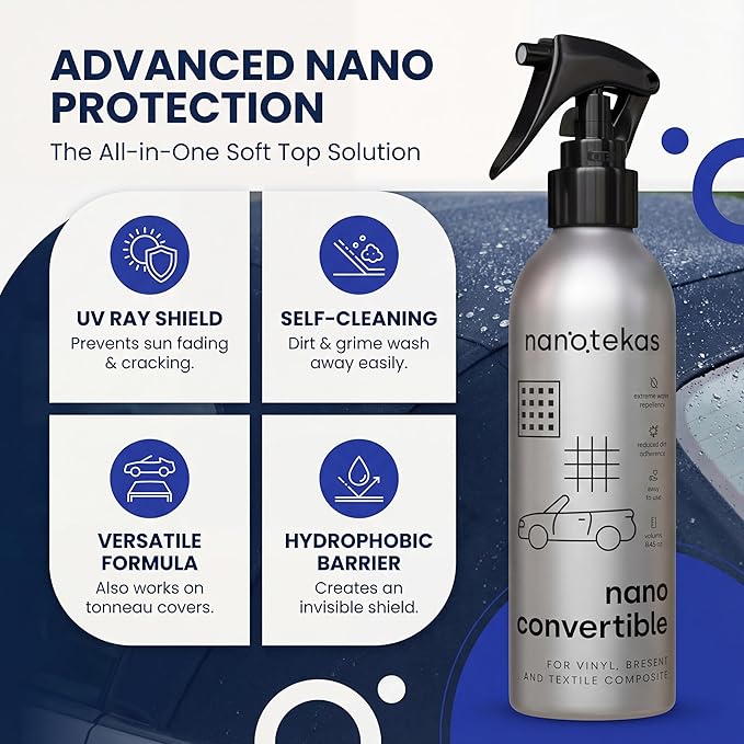 Convertible Nano Ceramic Coating for Car Roofs - Waterproof Hydrophobic Coating for Cabrio Tops - Fabric & Vinyl Friendly Soft Top Cleaner - 250 ml Long-Lasting Roof Coating Protectant