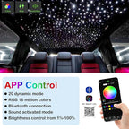 ATOKEE 6W Fiber Optic Light Engine for Starlight Headliner, Bluetooth App/RF Remote Control with Music Mode, Car Plug & Power Adapter, PG Connector & 3 Drill Bits