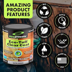 Eco-Tuff Finish Polyurethane Clear Coat — UV Resistant & Non-Toxic Wood Sealer — Clear Protective Water Based Sealant for Concrete Surface, Wood Floor, Cabinet, Countertop,Furniture — 1 Gallon — Satin