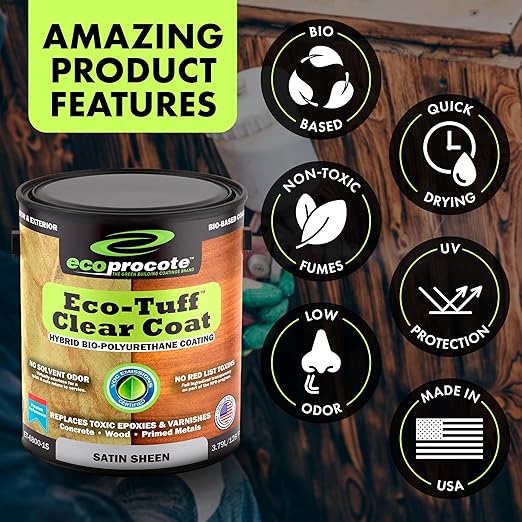 Eco-Tuff Finish Polyurethane Clear Coat — UV Resistant & Non-Toxic Wood Sealer — Clear Protective Water Based Sealant for Concrete Surface, Wood Floor, Cabinet, Countertop,Furniture — 1 Gallon — Satin