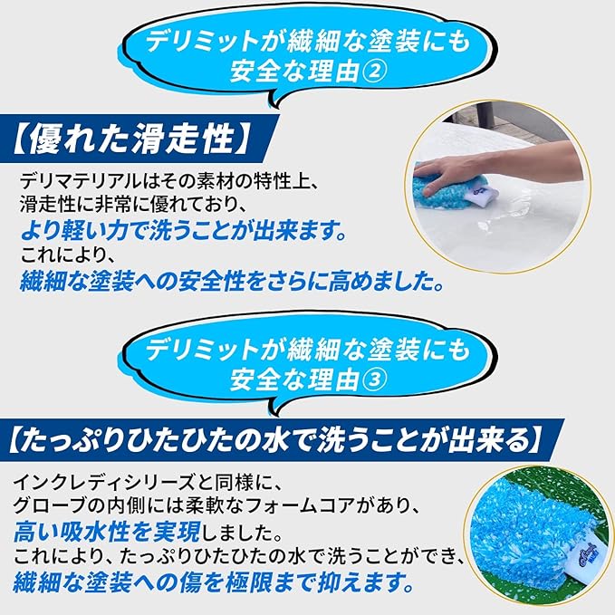 Delimitt Car Wash Mitt – Ultra-Gentle Microfiber Wash Mitt for Cars, Made in Germany, Scratch-Free Cleaning