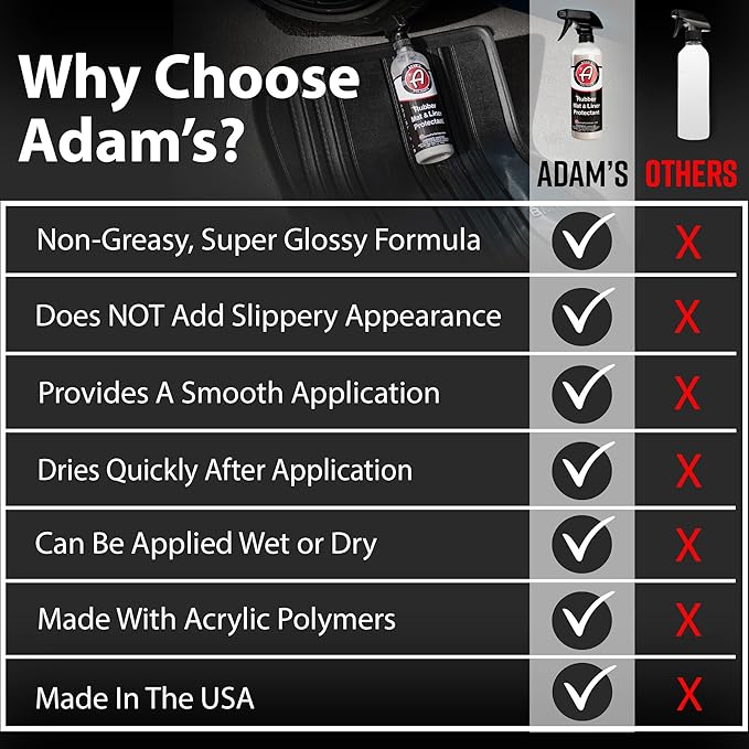 Adam's Polishes Rubber Mat & Liner Protectant (16 fl. oz) - Rubber Floor Mat Protective Spray Car Detailing | Non-Sticky, Non-Greasy, Non-Slip Formula | Restores Mats, Truck Bed Liners, Trunk & More