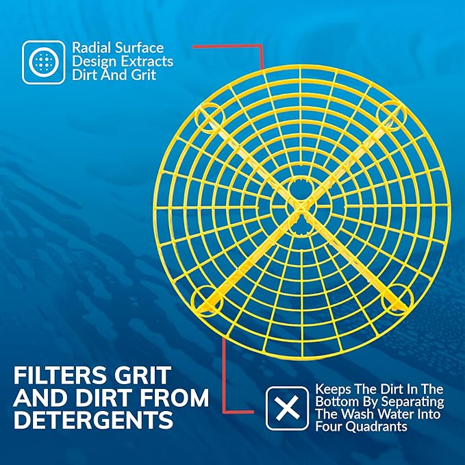 Grit Guard The Original Red/Blue Bucket Insert (2 Pack) | 10" Diameter Car Wash Bucket Guard for Car Washing & Detailing | Compatible with 3.5, 4, 5 and 6 Gallon Buckets