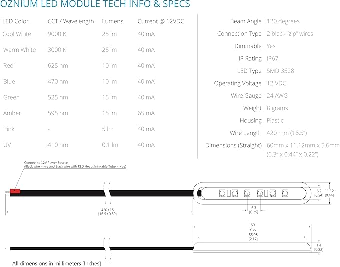 Oznium LED Modules (Straight Black, Red LED)