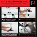 Suds Lab F4 Foaming Pump Sprayer with 70 oz UV Resistant Canister & Ergonomic Handle – Handheld Dual-Action Atomizer Car Foam Sprayer for Detailing, Garden & Home Use