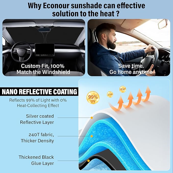 Econour Windshield Sunshade for Aston Martin Rapide, Rapide AMR 2010-2017, 2018, 2019 Sun Visor for Front Window Sun Shade Cover, UV Blocker & Protector, Car Accessories