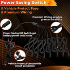 40 Pods Pure White LED Rock Lights Kit with Switch Wiring Harness,6500K 1080 LEDs Bright Rock Lights for Trucks,Waterproof Underglow Light for Car Jeep Off Road ATV UTV SUV(Patented)