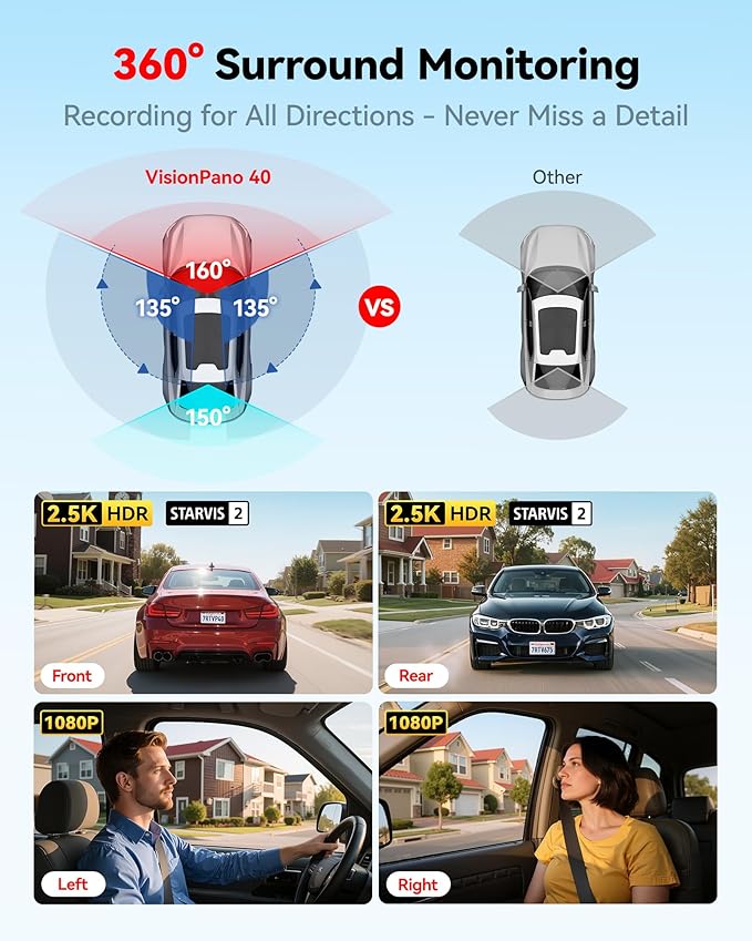REDTIGER 4 Channel 360° View Dash Cam, Dual STARVIS 2, 2.5K*2+1080P*2 Dashcam Front and Rear Inside Left Right, 5.8GHz WiFi, 8 IR Lights Night Vision, 4 Adjustable Lenses, Included 128GB Card (VP40)