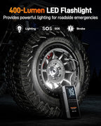 WOLFBOX 3000A Jump Starter with Air Compressor, 59.2Wh&160PSI Portable Car Battery Jump Starter with 65W Fast Charging, 12V Battery Pack (8L Gas 6L Diesel Engine) with Boost, Light and Jumper Cables