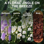 Car Air Freshener Diffuser Wild Bluebell Scented 2 Pack, Car Fresheners Vent Clip Leather Design, Car Diffuser Flower Scented for 30 days Long Lasting Black