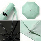 BAODINI Small UV Protection Travel Umbrella Compact for Rain and Sun UPF 50+ Windproof Portable 42 inch Umbrella for Women and Men