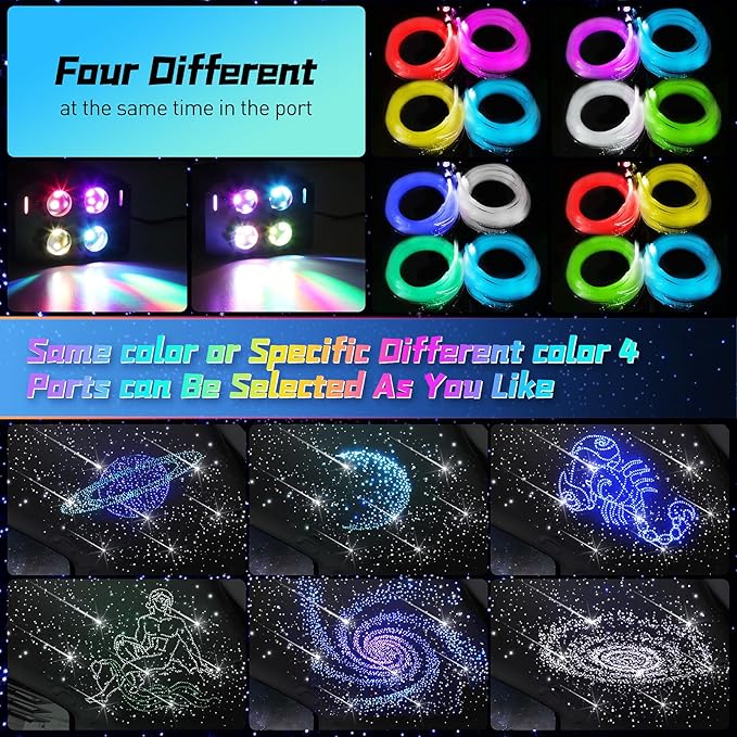 Car Starlight Headliner Kit, 4 Colors 32W Twinkle & Meteor Fiber Optic Ceiling Lights, 2 in 1 Light Engine 1000pcs*0.03in*13.1ft+240 RGBW Shooting Stars Lights for Car Roof Décor