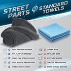 Car Drying Towel 24"x36" 1400GSM Edgeless Microfiber Towel, Ultra-Absorbent Auto Detailing Towel with Twisted-Loop Fiber Design, Streak Free, Lint Free Drying for Cars, SUVs, & Trucks