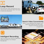 RV Backup Camera Wireless Easy Install: Plug & Play for Furrion Pre-Wired RVs - 7″ HD Touch Key Monitor, 1080P DVR, 4-Channel Split-Screen, Night Vision, IP69K Waterproof AMTIFO A7