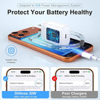 Phone 16 15 Charger Fast Charging,30W Type C Chargers USB C Charge Block with 2 Pack 10FT USB C Cable Nylon Braided for Phones 16/16 Plus/16 Pro/16 Pro Max/Phone 15/15 Pro Max/Pad Pro/AirPods,White