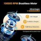 GcdPai Car Vacuum Portable Cordless 18000PA High Power Handheld Vacuum Cleaner, Mini Cordless Rechargeable Vacuum with LED Light and Multi-Nozzles for Car, Home Office, Keyboard, Pet (Black Gold)