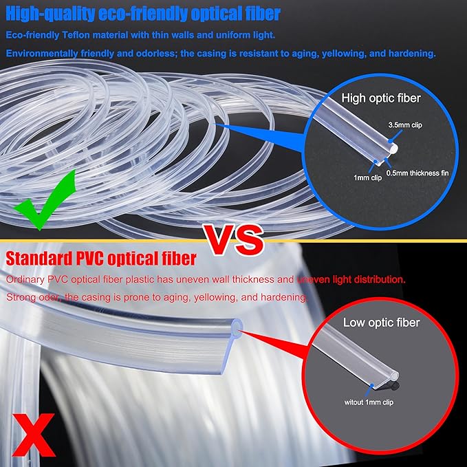 Optic Fiber Waterproof Car Side Glow LED Illumination Optic Fiber Band Car Interior Atmosphere Neon Cold Lights 2 Meters (6.56ft)