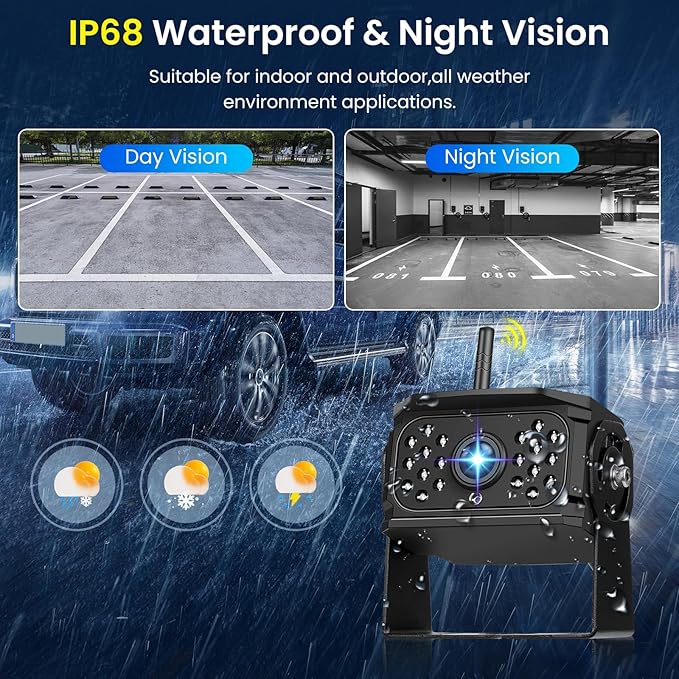 Hodozzy Wireless Backup Camera System Kit, 7 Inch IPS Reversing Monitor with IP68 Waterproof, Quad Split Recording, Night Vision, Manual Zoom,4 Backup Cameras for RV Truck/Trailer/Pickup/Camper