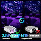 Starlight Headliner Kit 800pcs 0.75mm | Dual-Color Twinkle & RGB Meteor Lights | 32W Fiber Optic Ceiling Light for Cars, Trucks, SUVs, RVs, Boats & Home Use