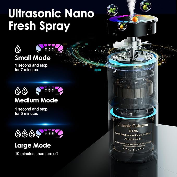 Car Air Freshener, Smart Car Air Freshener, Music-Synced RGB Ambient Lights with Auto On/Off, 150ml, Suitable for Cars, Homes, Offices, Bedrooms (Lavender)