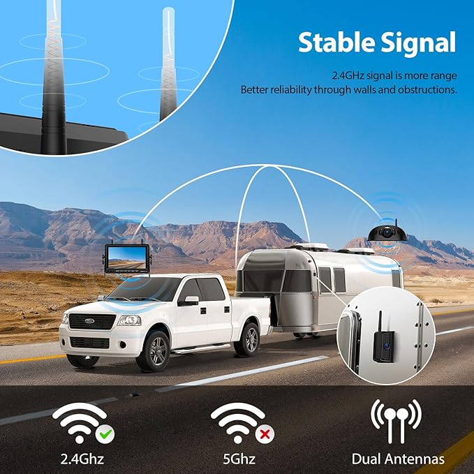 ZEROXCLUB 4 Cameras Wireless RV Backup System with 7-Inch Monitor, 2 Rear Sharkfin 2 Side Cameras, IR Night Vision, IP69k Waterproof Recording, Compatible with Furrion Pre-Wired RV Truck Trailer BW4