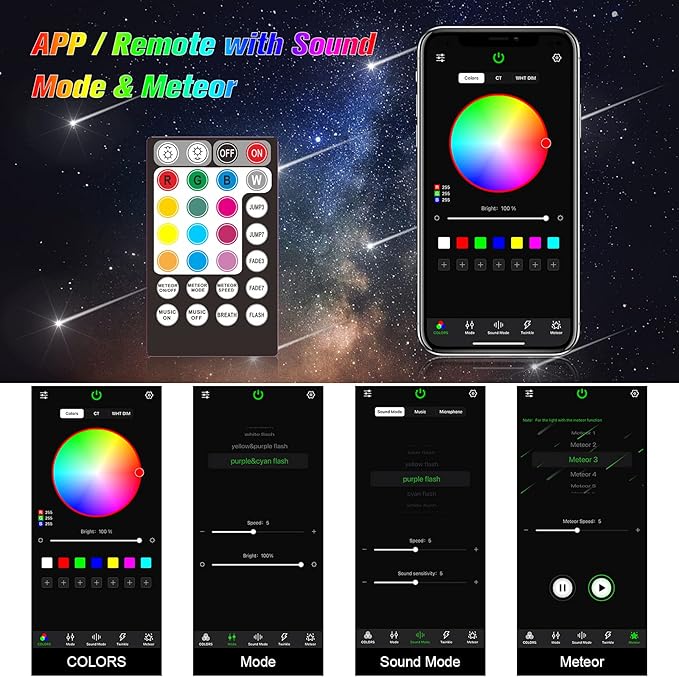 CHINLY Meteor 16W 450pcs 9.8ft (0.03in+0.04in+0.06in) Car Use Bluetooth RGBW LED Fiber Optic APP/Remote Music Mode Headliner Light Kit+ Shooting Star kit +Adapter+Cigarette Lighter for Car/Ceiling