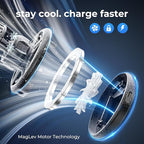 for Magsafe Car Mount Charger 25W, Rapid Cooling Fast Wireless Charging Phone Holder, Dual Mount for Tesla Screen & Air Vent, 45W Adapter Included, for iPhone 17-13 & Samsung S26/S25
