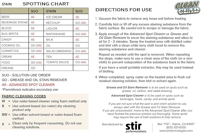 Stir Technologies Upholstery Cleaner Kit – 2-Pack Stain Removers for Couch, Sofa, Car Seats & Carpet – Targets Grease, Food, Oil, Beverage & Makeup Stains – Auto Interiors & Home Use – Made in USA