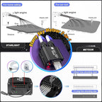 18W Twinkle&Meteor 2 in 1 RGBW Starlight Headliner Kit, 1000pcs*0.03in*9.8ft+96pcs Shooting Star Lights for Car/Home Ceiling, Fiber Optic Lights with Bluetooth APP/Remote Control/Music Effect