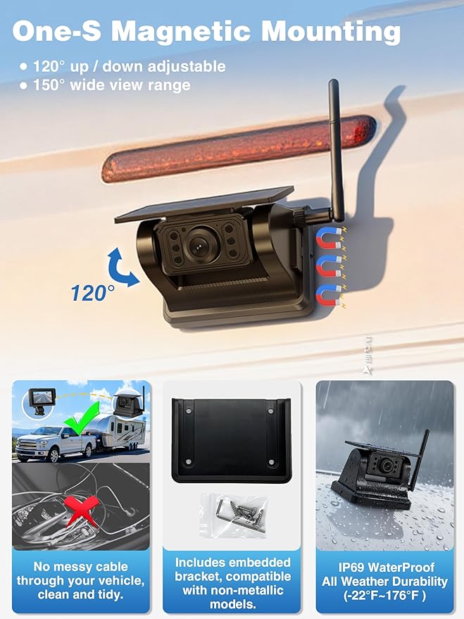 Magnetic Solar Wireless Backup Camera with 28hrs Rechargeable Battery, IR Night Vision & IP69, Suitable for Trucks, RV, Small Trailer & Pickup, 5'' HD 1080P Video Monitor, Reserve Guideline