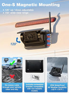 Magnetic Solar Wireless Backup Camera with 28hrs Rechargeable Battery, IR Night Vision & IP69, Suitable for Trucks, RV, Small Trailer & Pickup, 5'' HD 1080P Video Monitor, Reserve Guideline