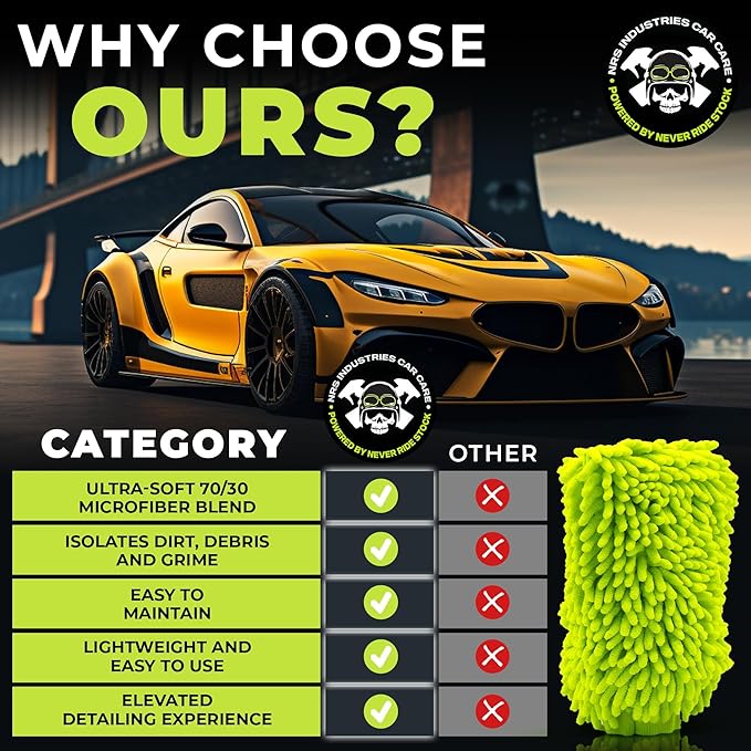 Never Ride Stock 4 Pack Microfiber Car Wash Mitt – Scratch-Free Chenille, Extra Thick & Ultra Absorbent – Safe for Black & Dark Paint – Lint-Free, Reusable Auto Cleaning Glove